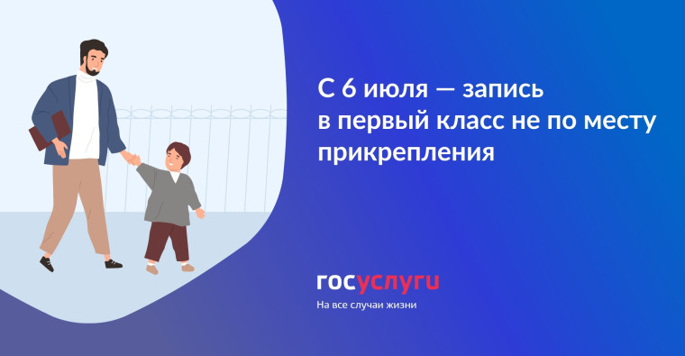 Прием в 1 класс в 2025 году.